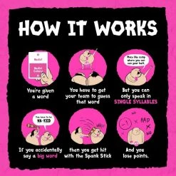 Poetry For Neanderthals NSFW Tabletop