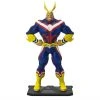 My Hero Academia - All Might Figurine 1 My Hero Academia - All Might Figurine