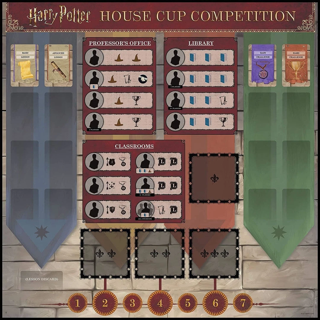 Harry Potter House Cup Competition 6 Harry Potter House Cup Competition