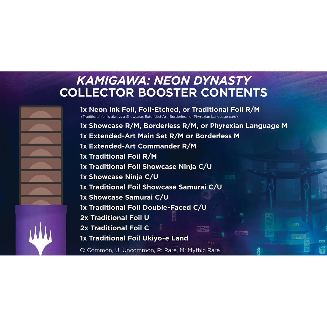 Magic: The Gathering MTG: Kamigawa - Neon Dynasty Collector Booster X1 Tabletop 5 Magic: The Gathering MTG: Kamigawa - Neon Dynasty Collector Booster X1 Tabletop